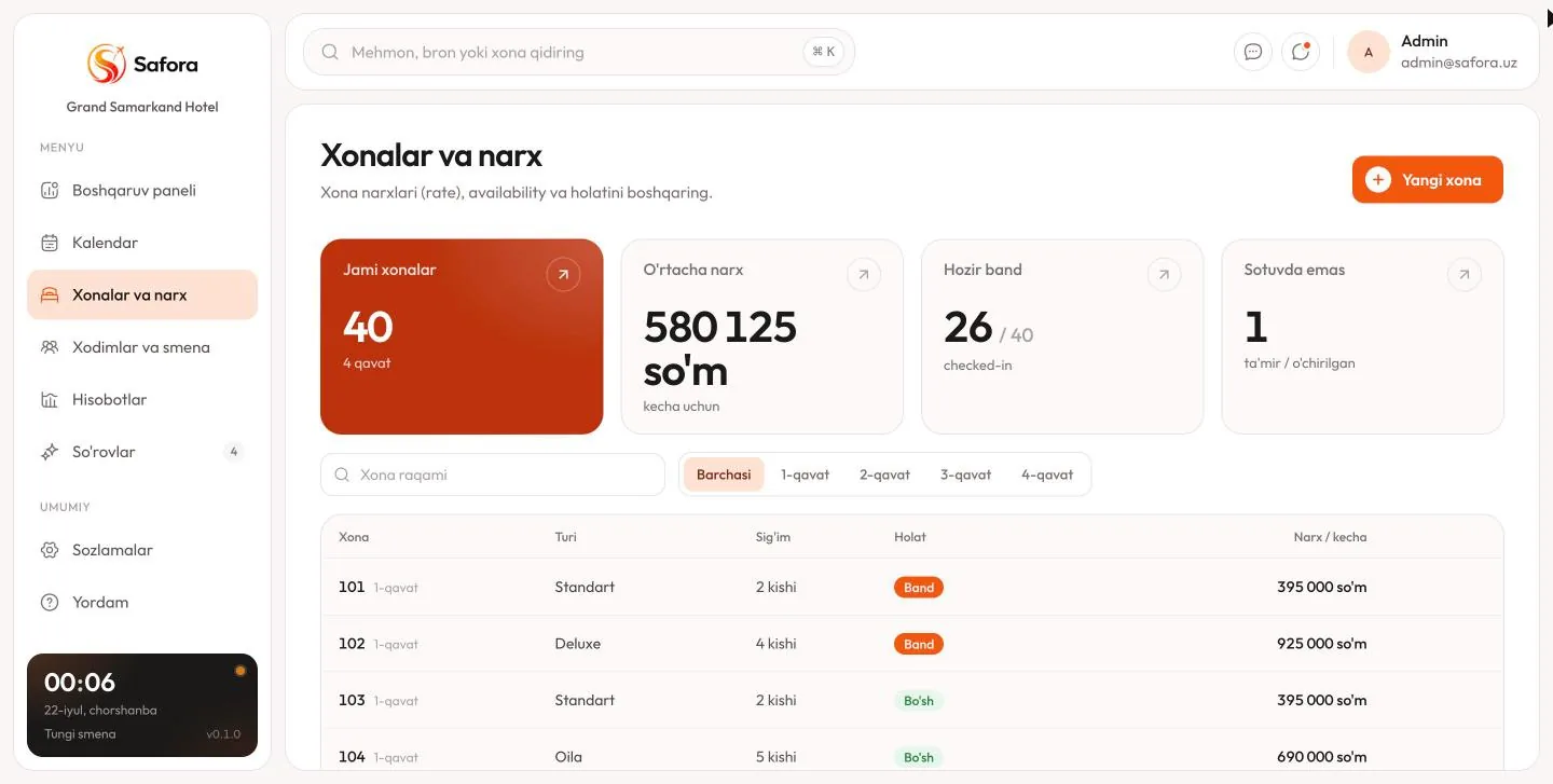 Safora — Xonalar va narx